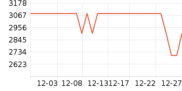 ŷ�ǻʳ�ɳ����ʷ�۸�