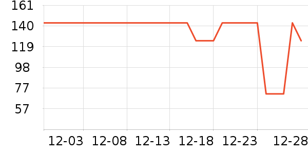 δŷ���滨/������Ʒ��ʷ�۸�