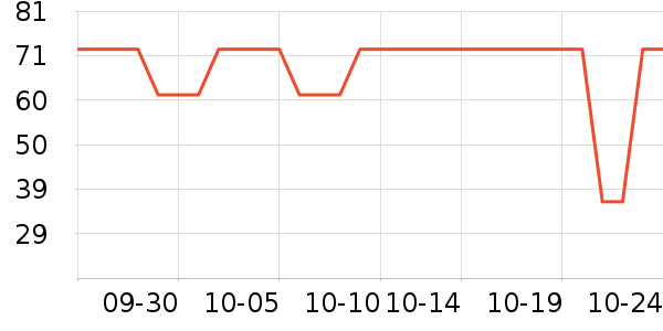 δŷ���滨/������Ʒ��ʷ�۸�