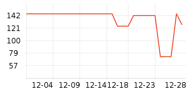 δŷ���滨/������Ʒ��ʷ�۸�