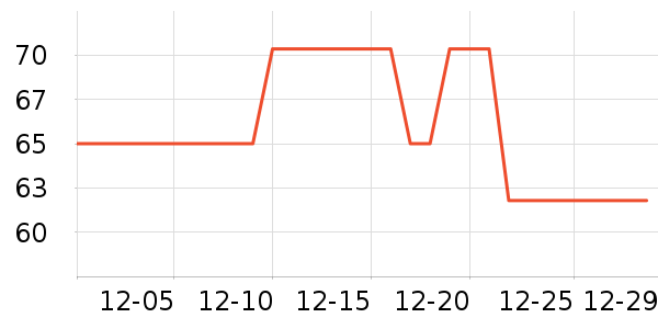 ������ƷϺ����ʷ�۸�