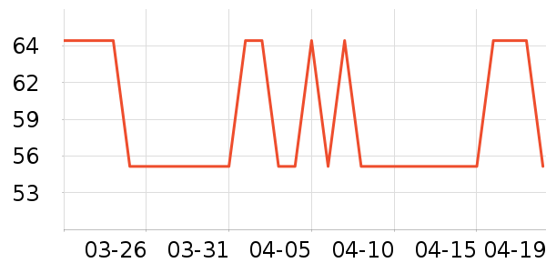 ������ƷϺ����ʷ�۸�