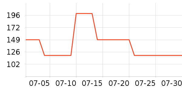 4DRC����ģ����ʷ�۸�