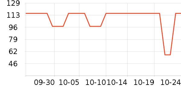 δŷ���滨/������Ʒ��ʷ�۸�