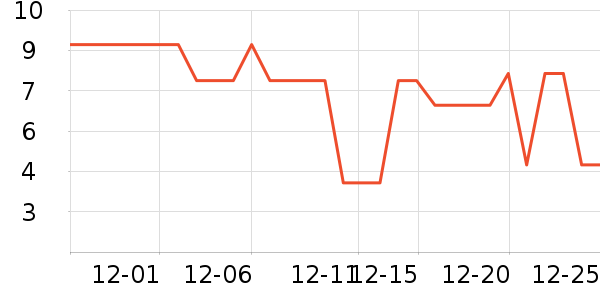 δŷ���滨/������Ʒ��ʷ�۸�