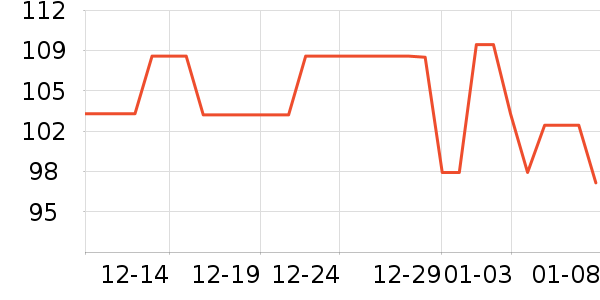 ���ݾƼ������ʷ�۸�