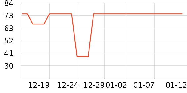 δŷ���滨/������Ʒ��ʷ�۸�