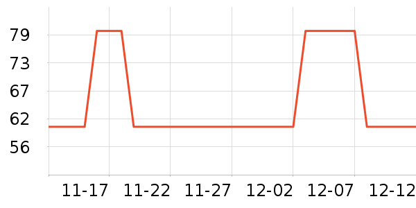 LaChapelleCityŮʽţ�п�/���п�/�̿���ʷ�۸�