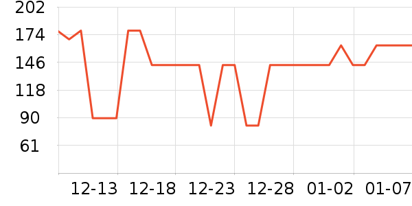 δŷ���滨/������Ʒ��ʷ�۸�