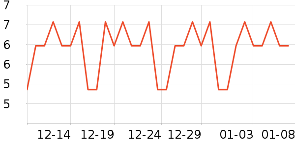 Դ�϶���/�߲˸���ʷ�۸�
