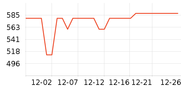 ��һԪ������ʷ�۸�