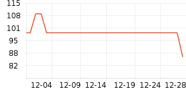 ��ƥ�Ǳ�ů������ʷ�۸�