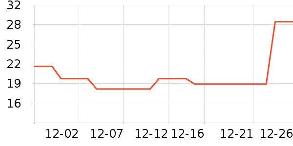 ʮ�½ᾧ����ϴ��Һ/����ʷ�۸�