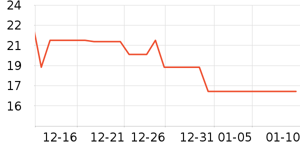 ���µ��/�������ʷ�۸�