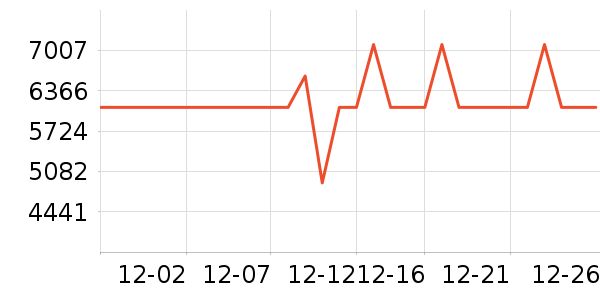 ��˶�Կ���ʷ�۸�