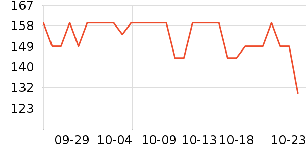 ����˼����ʳ��ʷ�۸�