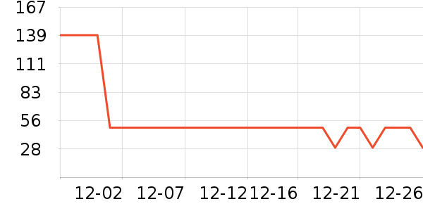 ��ʪ��ʷ�۸�