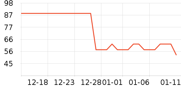 ʩ��ޢȾ��/�̷�/������ʷ�۸�