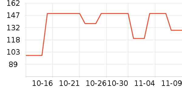 �˶�����ʷ�۸�