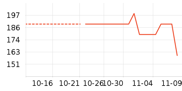 ���Ķ���;����ʷ�۸�