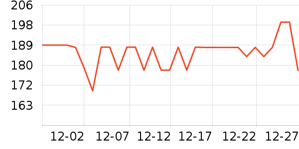 ���Ķ���;����ʷ�۸�