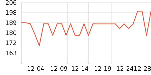 ���Ķ���;����ʷ�۸�