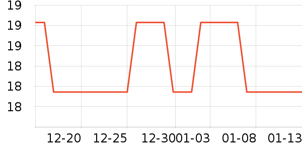 3M����������ʷ�۸�