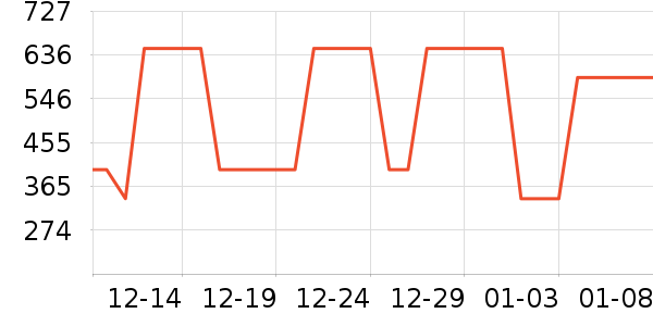 ������ˮ����ʷ�۸�