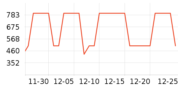 ������ˮ����ʷ�۸�