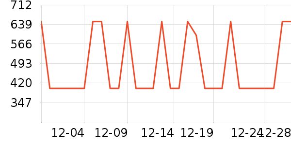 ������ˮ����ʷ�۸�