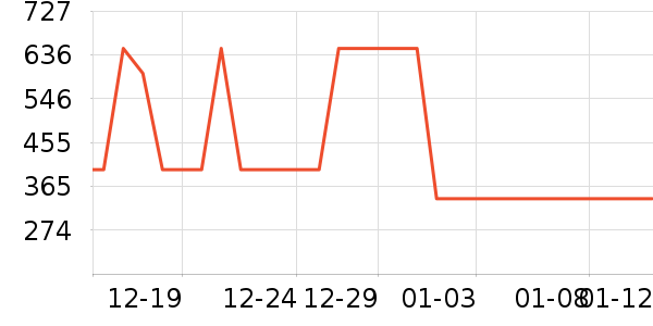 ������ˮ����ʷ�۸�