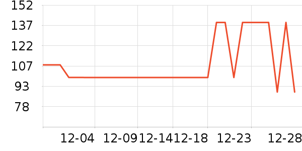 361���˶�Ь��ʷ�۸�