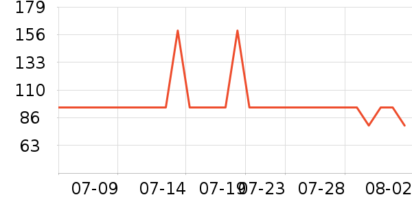 babycare��ʪ��ʷ�۸�