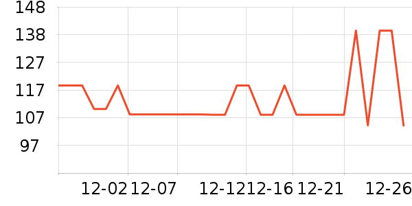 361���˶�Ь��ʷ�۸�