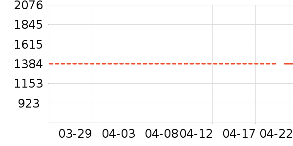 �沿������ʷ�۸�