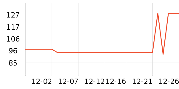 361���˶�Ь��ʷ�۸�