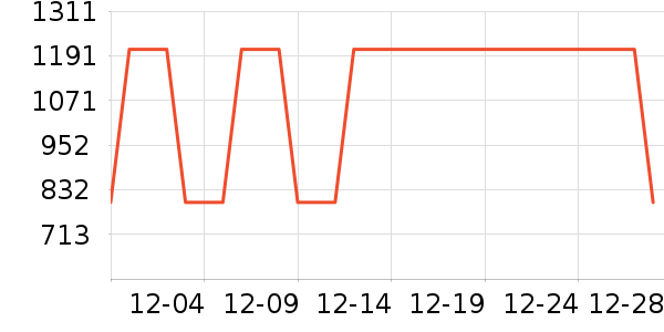 �����������������ʷ�۸�