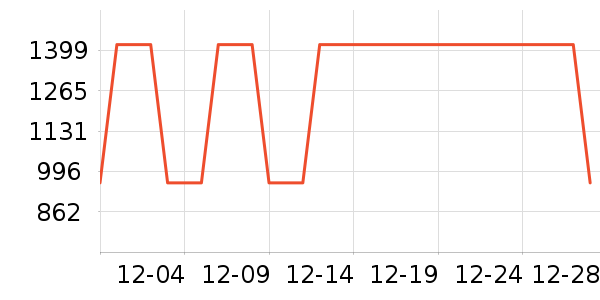 �����������������ʷ�۸�