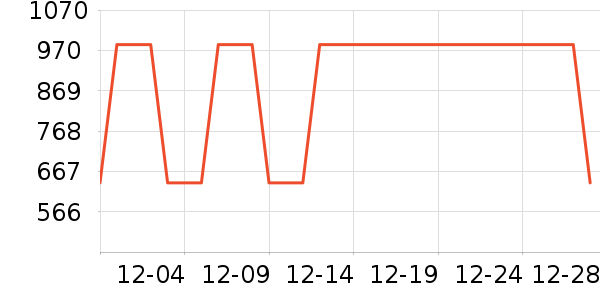 ���������������������ʷ�۸�