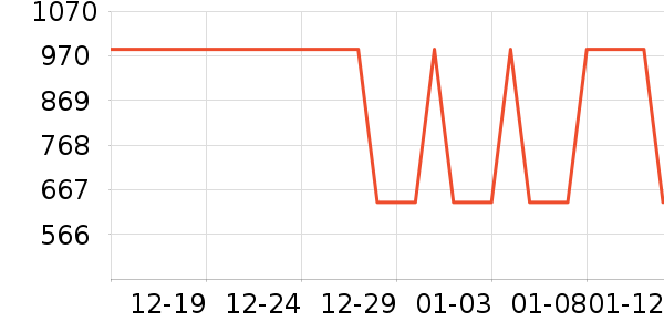 ���������������������ʷ�۸�