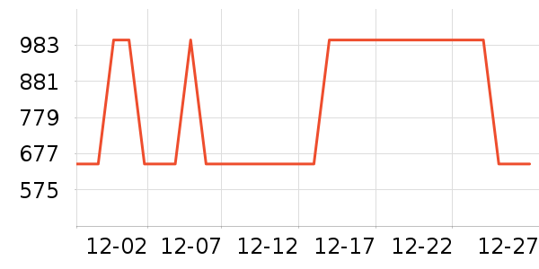 �����������������ʷ�۸�