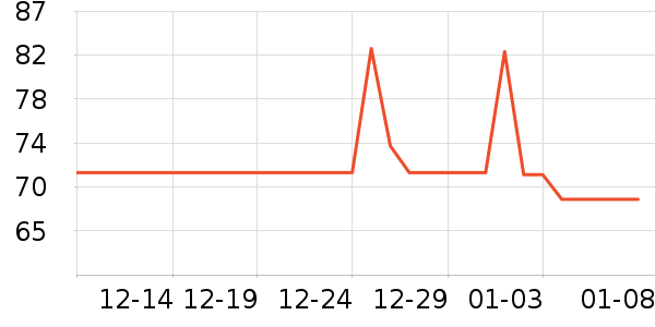 �ǰͿ˿���/�̲���ʷ�۸�