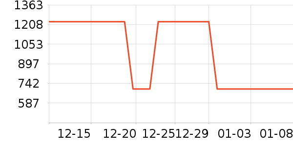 ���η�����ʷ�۸�