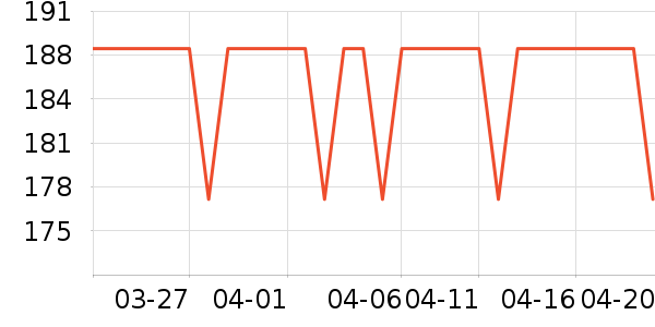 ������ˮ����ʷ�۸�