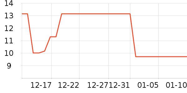 ��������ϴԡ��Ʒ��ʷ�۸�