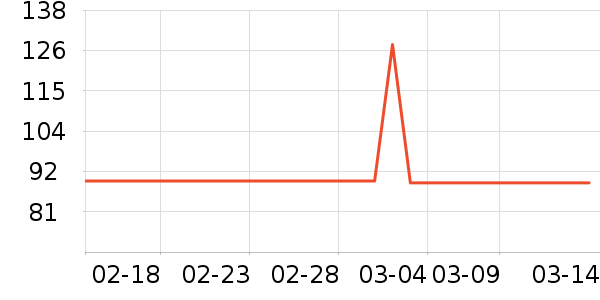 ��͢����������ʷ�۸�