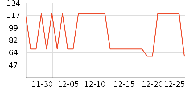 ��������Ůʽţ�п�/���п�/�̿���ʷ�۸�