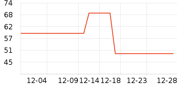 90�ֻ����װ��ʷ�۸�