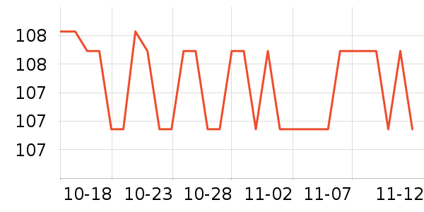 �¿�˹����������е��ʷ�۸�