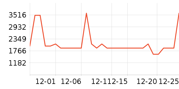 ϲ����Ӥͯ������ʷ�۸�